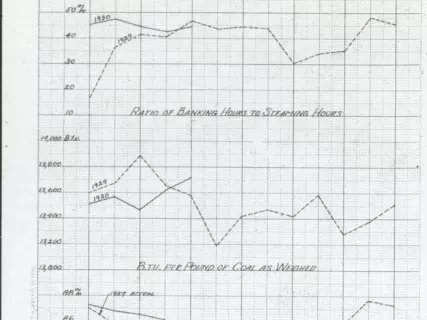 Transparency, Lantern-slide