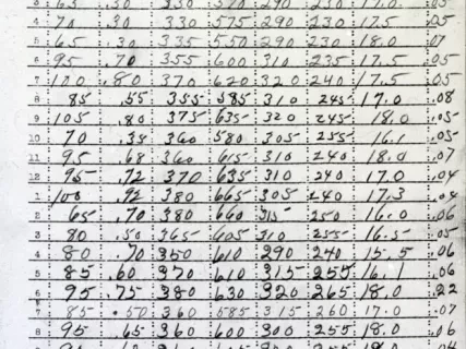 Transparency, Lantern-slide