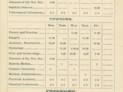 Calendar - University of Michigan Department of Medicine and Surgery Order of Exercises, Second Semester, 1887-88.