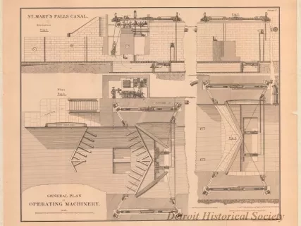 Lithograph - St. Mary's Falls Canal,  
General Plan of Operating Machinery
