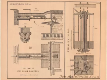 Lithograph - St. Mary's Falls Canal,
The Valves and Valve Engines.
The Accumulator.