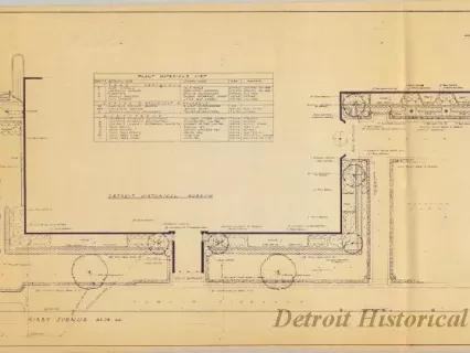 Blueprint - Detroit Historical Museum Kresge Addition,
Planting Plan