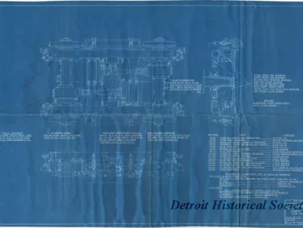 Blueprint - Lubrication Chart for P.C.C. [Presidents' Conference Committee] Cars 101 & 141