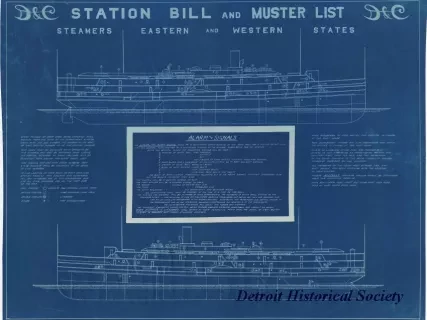 Blueprint - Station Bill and Muster List