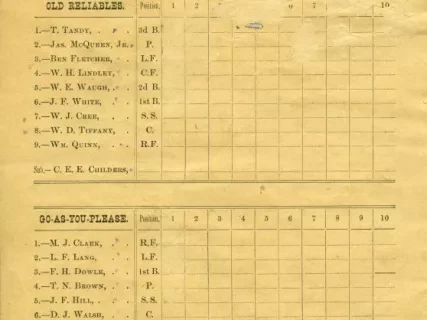 Scorecard