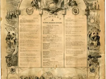 Roster - Soldier's Memorial