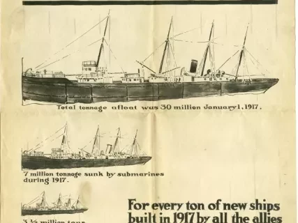 Poster - Naval Aircraft Factory Poster No. 2