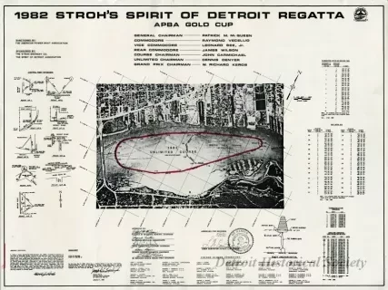 Poster - 1982 Stroh's Spirit of Detroit Regatta APBA Gold Cup