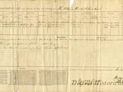 Record, Military - Volunteer Descriptive List and Account of Pay and Clothing