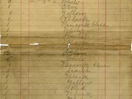 Statement, Financial