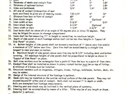 Specification - International DN Ice Yacht Racing Association 
Official Specifications - June, 1967