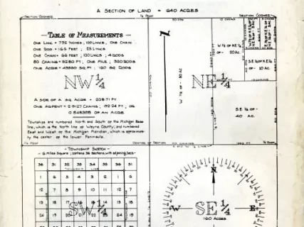 Title, Abstract - A. M. Campau's Three Mile Drive Addition, 
Being a Subdivision of Part of Private Claims 502 and 692.