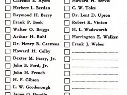 Ballot - Official Ballot for Board of Directors 
of Property Owners' Division of Detroit Real Estate Board