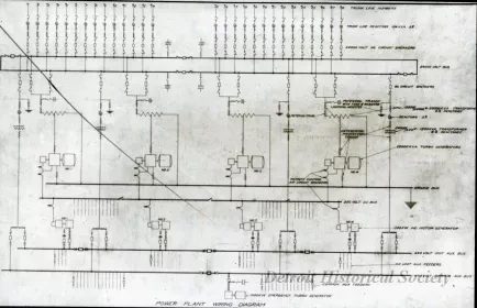 Transparency, Lantern-slide