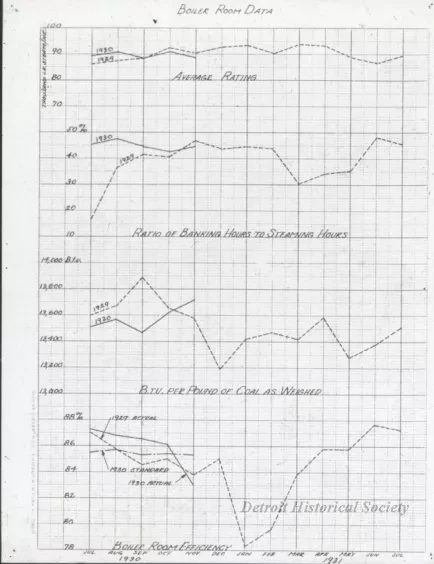 Transparency, Lantern-slide