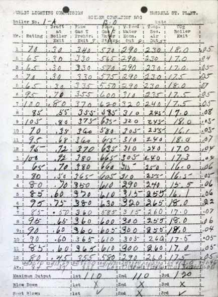 Transparency, Lantern-slide