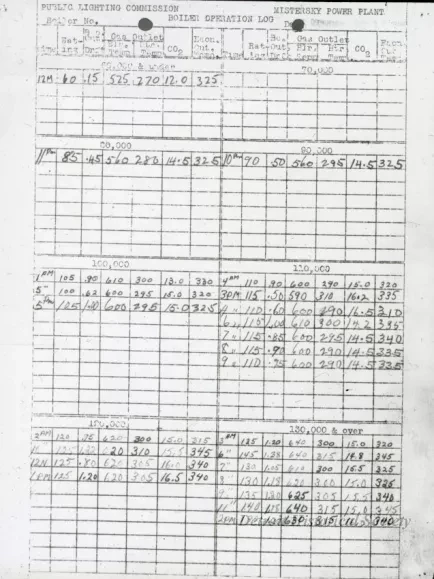 Transparency, Lantern-slide