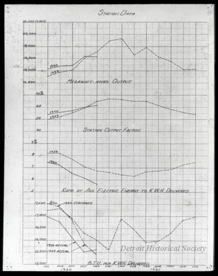 Transparency, Lantern-slide