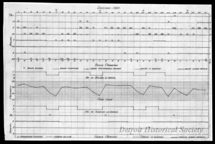 Transparency, Lantern-slide
