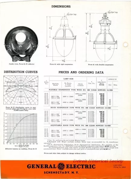 Catalog - Novalux Suspension Luminaires Form 81