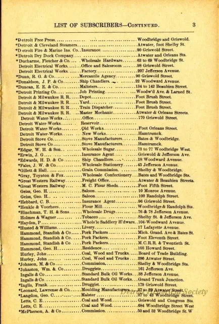 Directory, Telephone - The Speaking Telephone!
List of Subscribers connected with the Central Office System