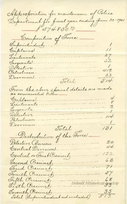 Letter - Metropolitan Police Commission