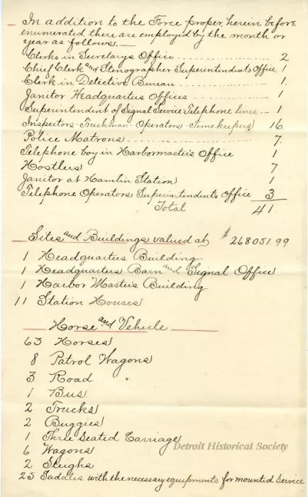 Letter - Metropolitan Police Commission