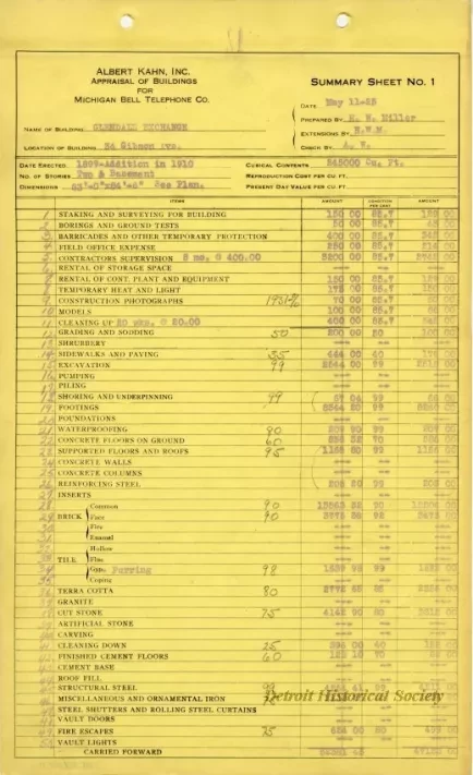 Binder, Post - Appraisal of Buildings for Michigan Bell Telephone Co. 
by Albert Kahn, Inc.