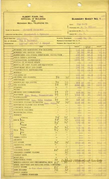 Binder, Post - Appraisal of Buildings for Michigan Bell Telephone Co. 
by Albert Kahn, Inc.
