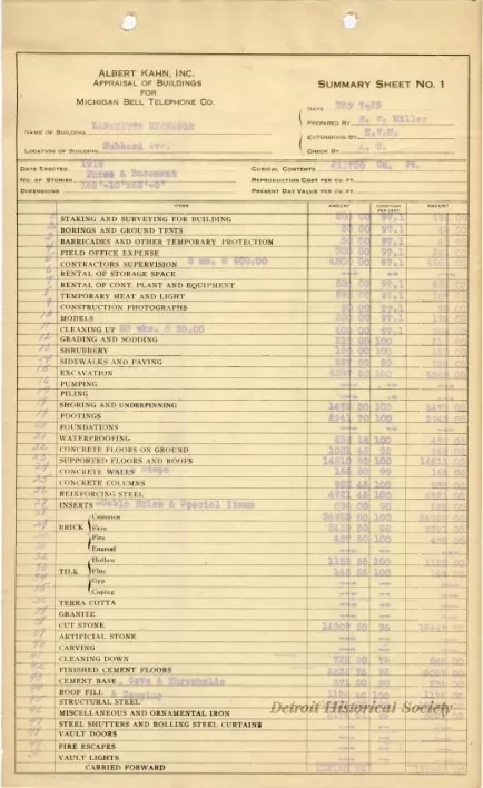 Binder, Post - Appraisal of Buildings for Michigan Bell Telephone Co. 
by Albert Kahn, Inc.