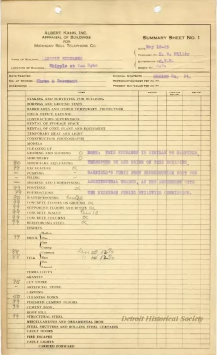 Binder, Post - Appraisal of Buildings for Michigan Bell Telephone Co. 
by Albert Kahn, Inc.