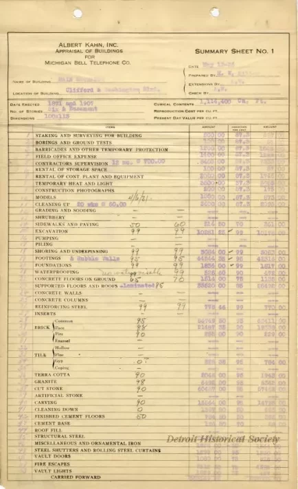 Binder, Post - Appraisal of Buildings for Michigan Bell Telephone Co. 
by Albert Kahn, Inc.