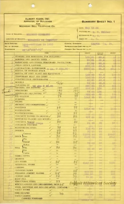 Binder, Post - Appraisal of Buildings for Michigan Bell Telephone Co. 
by Albert Kahn, Inc.
