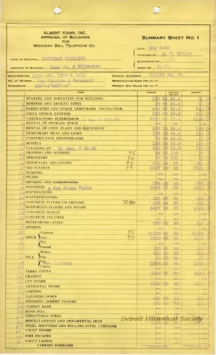 Binder, Post - Appraisal of Buildings for Michigan Bell Telephone Co. 
by Albert Kahn, Inc.