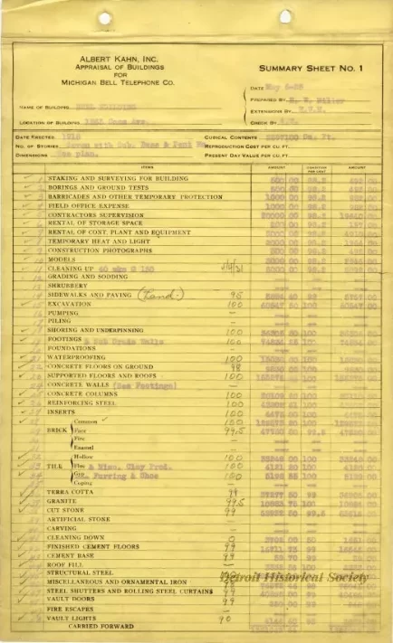 Binder, Post - Appraisal of Buildings for Michigan Bell Telephone Co. 
by Albert Kahn, Inc.