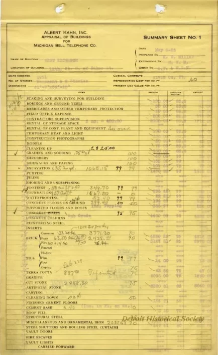 Binder, Post - Appraisal of Buildings for Michigan Bell Telephone Co. 
by Albert Kahn, Inc.