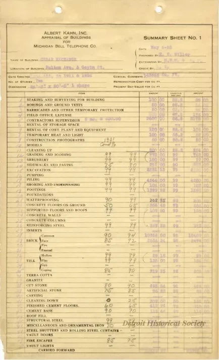 Binder, Post - Appraisal of Buildings for Michigan Bell Telephone Co. 
by Albert Kahn, Inc.