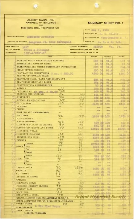 Binder, Post - Appraisal of Buildings for Michigan Bell Telephone Co. 
by Albert Kahn, Inc.