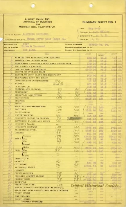 Binder, Post - Appraisal of Buildings for Michigan Bell Telephone Co. 
by Albert Kahn, Inc.