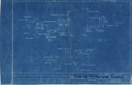 Blueprint - Television Layout