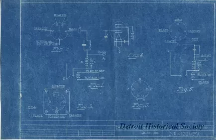 Blueprint
