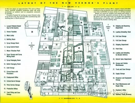 Brochure - The Home of Vernor's Ginger Ale