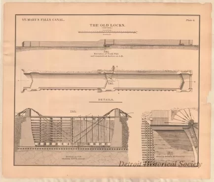 Lithograph - St. Mary's Falls Canal,
The Old Locks (1853-1855)