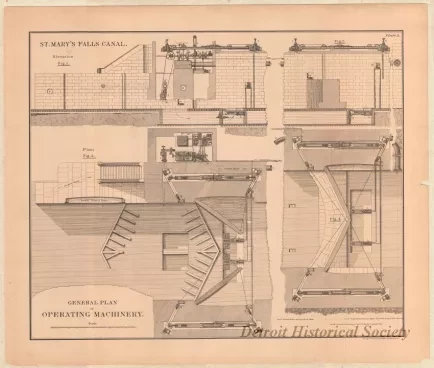 Lithograph - St. Mary's Falls Canal,  
General Plan of Operating Machinery