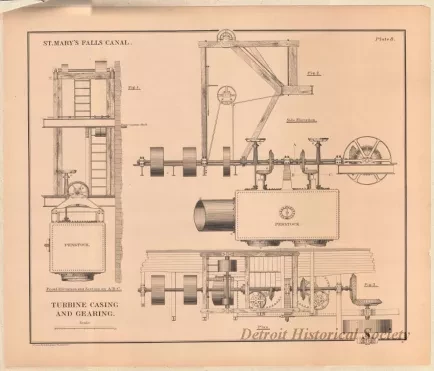 Lithograph - St. Mary's Falls Canal,  
Turbine Casing and Gearing