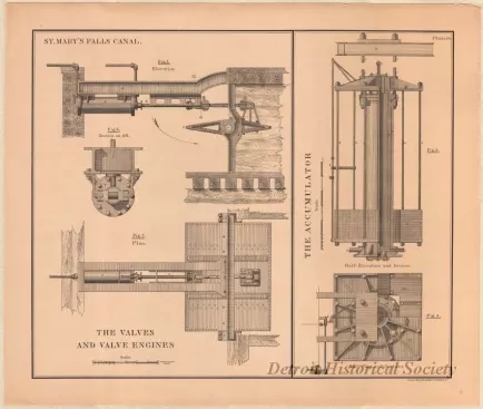 Lithograph - St. Mary's Falls Canal,
The Valves and Valve Engines.
The Accumulator.
