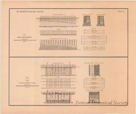 Lithograph - St. Mary's Falls Canal,
Figure 1, Pier Revetment.
Figure 2, Crib in South West Pier