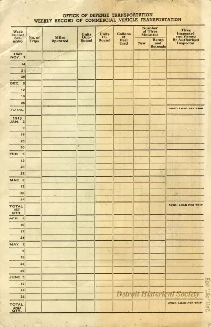 Certificate - Certificate of War Necessity
Commercial Vehicle
Single Unit
SUPPLEMENT