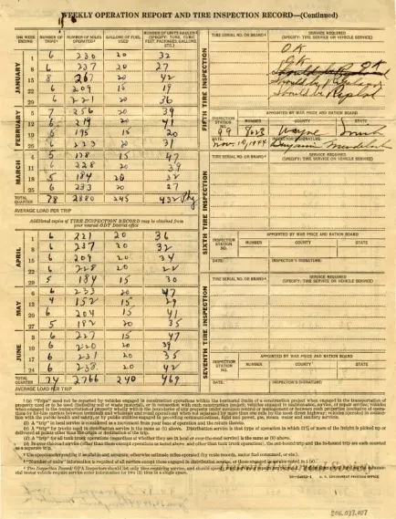 Report, Inspection - Weekly Operation Report and Tire Inspection Record