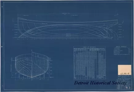Blueprint - 40 Foot Steel Work Launch,
Lines and Offsets